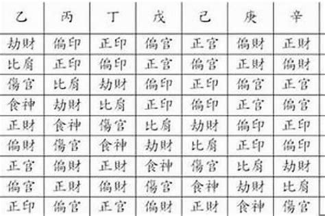 八字看身高|如何通过八字看一个人的身高？